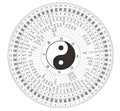 FengShui Consultation Service（Future life in all fields）